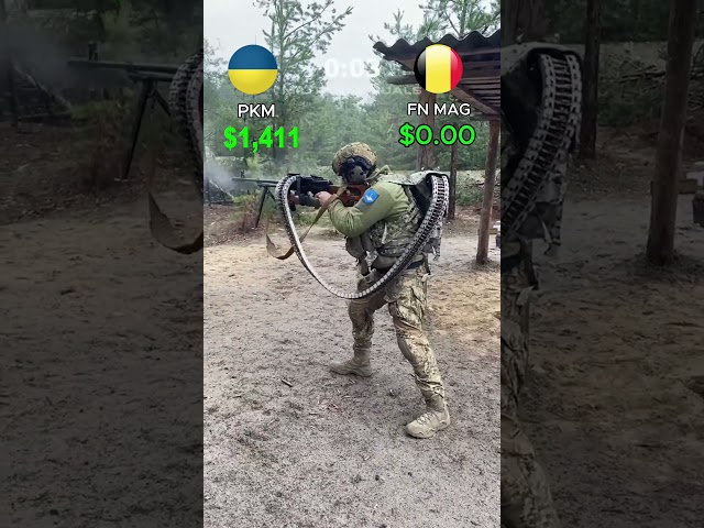 Ukraine Armed PKM  vs Belgium Armed FN MAG | cost per shot analysis