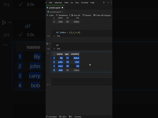 everything you need to know about python pandas #coding #pythonprogramming #python