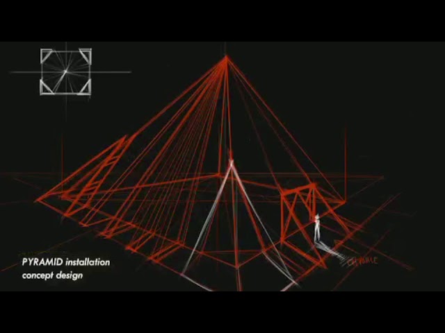 Interactive Visualelite reel