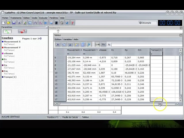 LatisPro - Coment grapher des variables ?