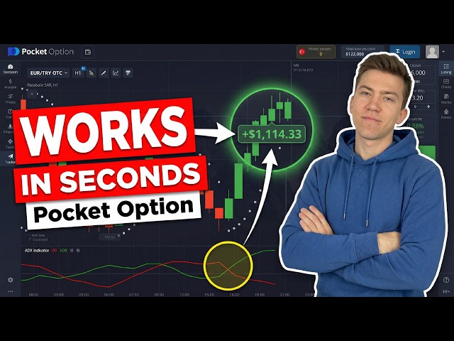Pocket Option Filter I Needed All Along Was Sitting Right There