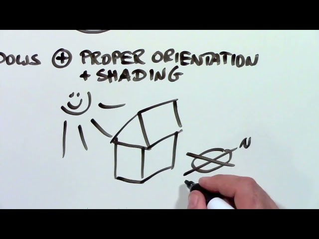 Bâtiment passif expliqué en 90 secondes en français