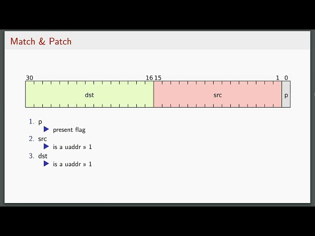 DEF CON 31 - Backdoor in the Core - Altering Intel x86 Instruction Set at Runtime -  Krog, Skovsende