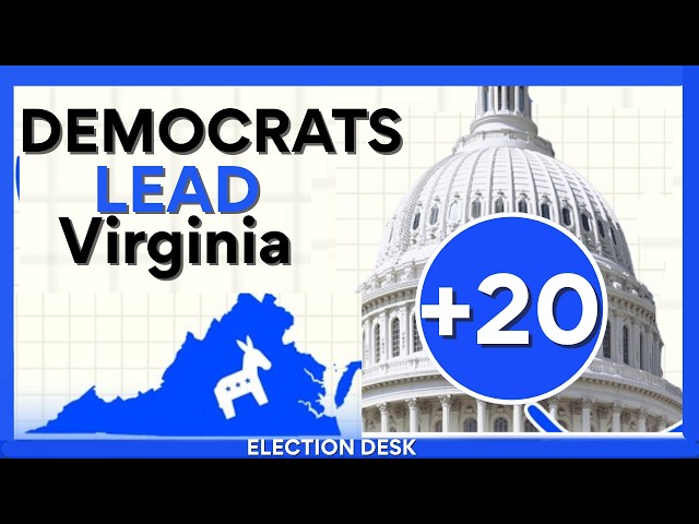 Democrats Poised to Flip the House Map in 2026