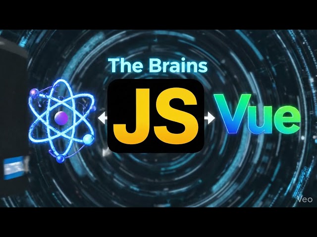 Web Development Roadmap