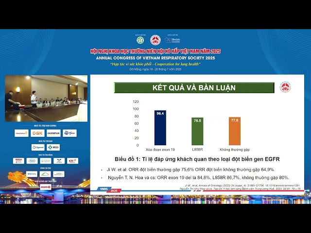 Pham Van Luan - Research on first-line treatment results of EGFR+ non-small cell lung cancer with...