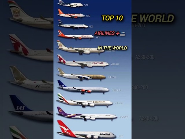 Top 10 best safest Airlines in the world 2024 #shorts