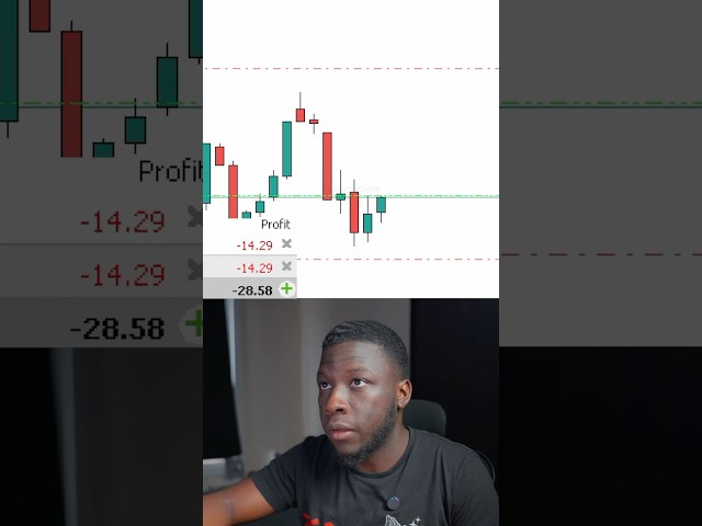 Why You Should Be A Scalper | Live Forex Trading