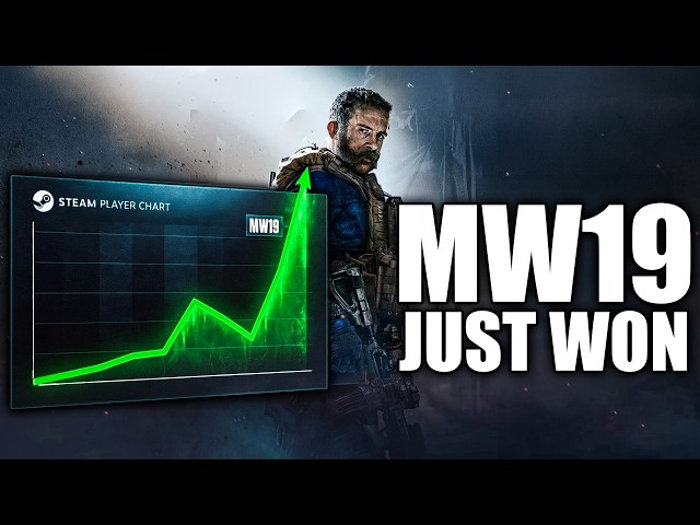 MW19's Comeback Proves Activision's MW4 Marketing Started