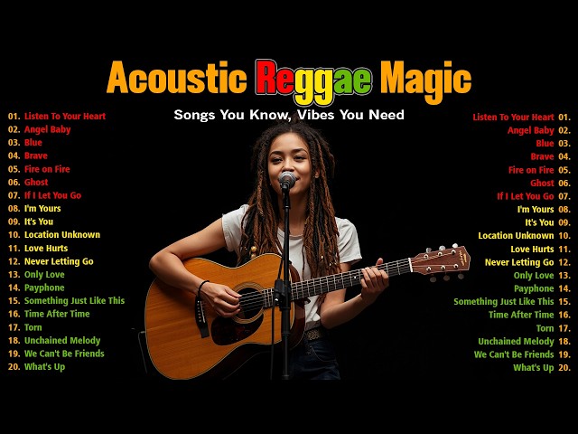 Island State of Mind: Modern Chart-Toppers as Deep Acoustic Reggae Grooves 🏝️✨