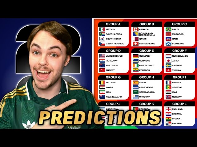 My *FINAL* World Cup 2026 Predictions!