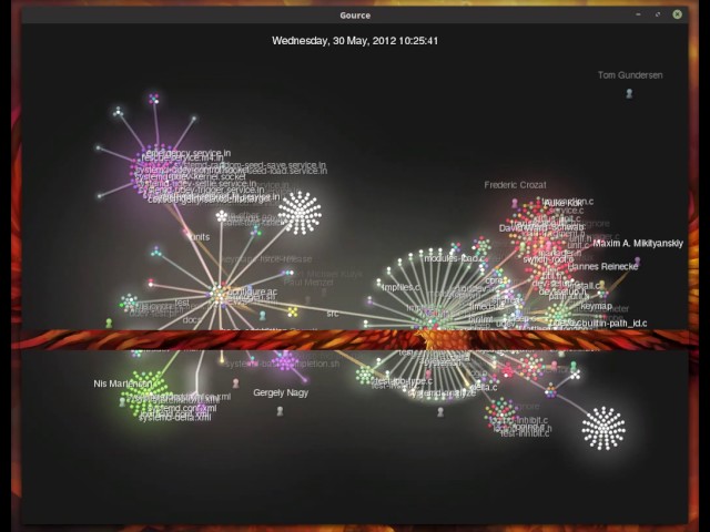 Gource visualisation of systemd development over time.