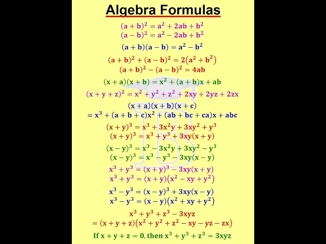 Algebra Formulas