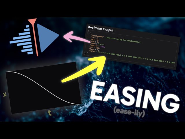 Non-linear Easings in Kdenlive