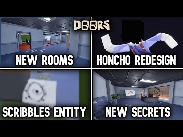 DOORS UPDATE NEWS: New Archives Rooms + Entities Revealed In MASSIVE TEASER DROP!