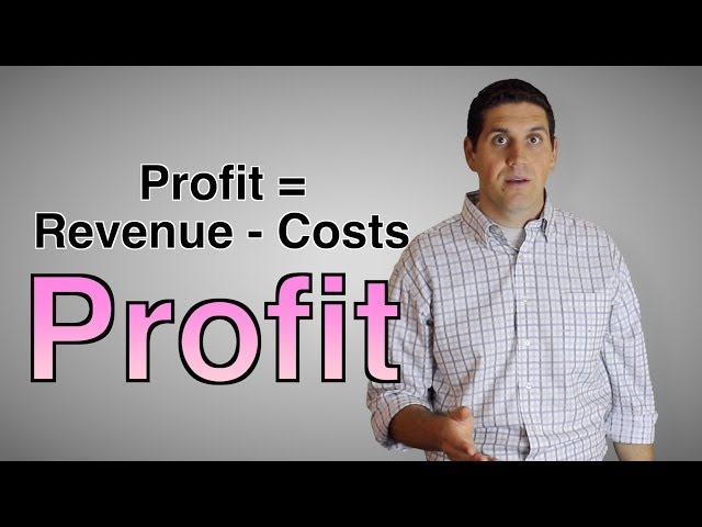 Types of Profit- Old Version