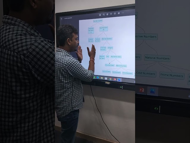 Number System Simplified | Abhimanu IAS | Micro Course #upscias #ias #CSAT #ytshort