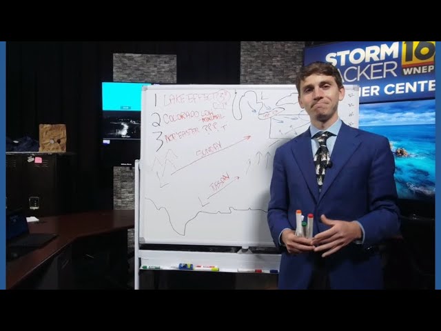 Whiteboard Weather: A white, black Friday?!