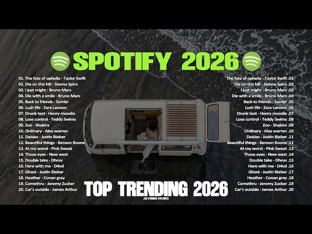🐻Trending Spotify Playlist 2026 ~ Healing English Songs🧡|| Acoustic Chill & Positive Vibes Music