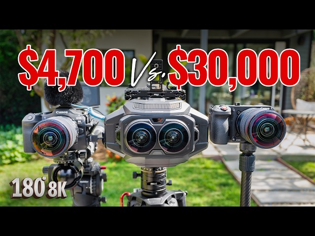 The First 180° Video Lens - Canon RF 7-14mm Fisheye on R6 III vs R5C