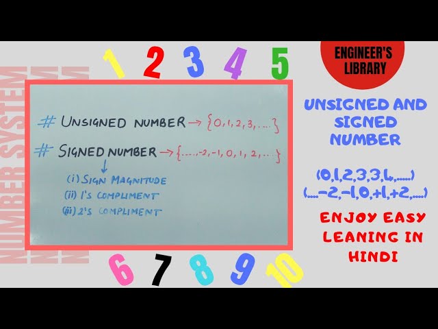 UNSIGNED AND SIGNED NUMBER | NUMBER SYSTEM | DIGITAL ELECTRONICS