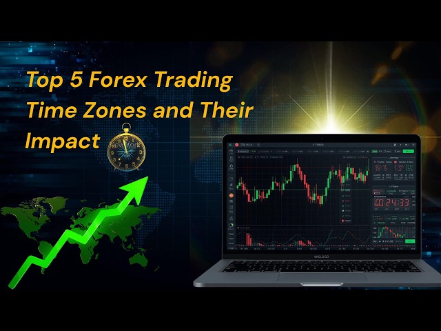 Top 5 Forex Trading Time Zones and Their Impact