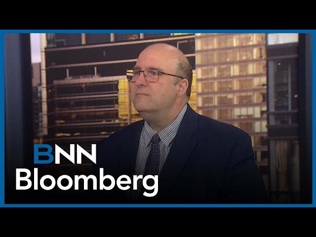 Market Call: Colin Cieszynski's outlook on Technical Analysis (April 7, 2026)