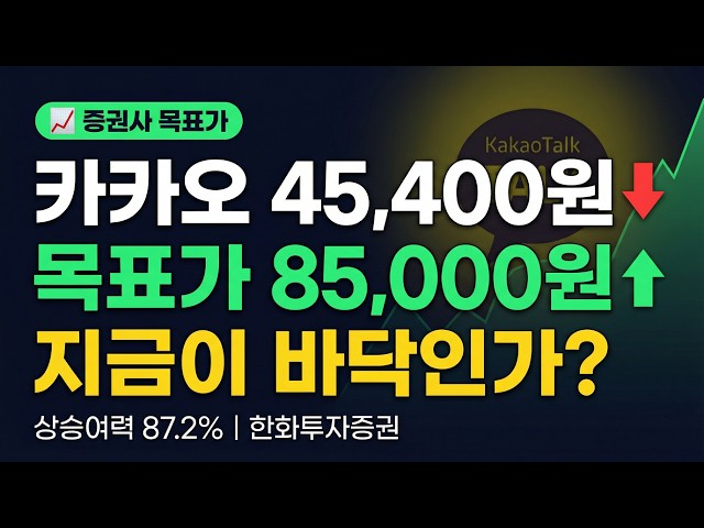 카카오 주가 35% 빠졌는데 영업이익은 50% 늘었습니다…지금 무슨 일이 벌어지고 있는지 정리합니다