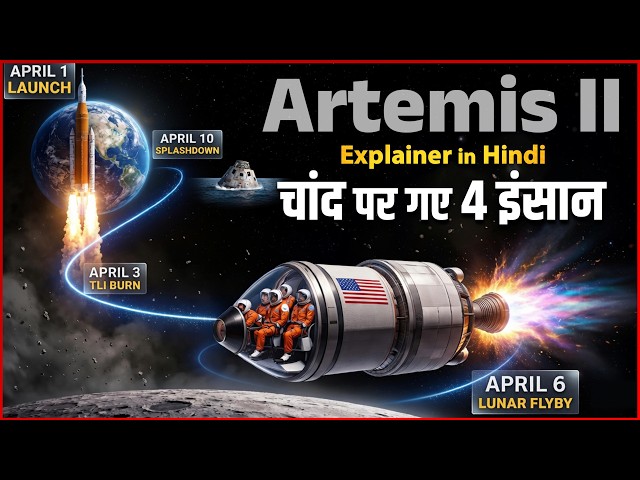 What is Artemis 2 Mission | Artemis 2 Mission Explained | Artemis II Mission Full Explained in Hindi