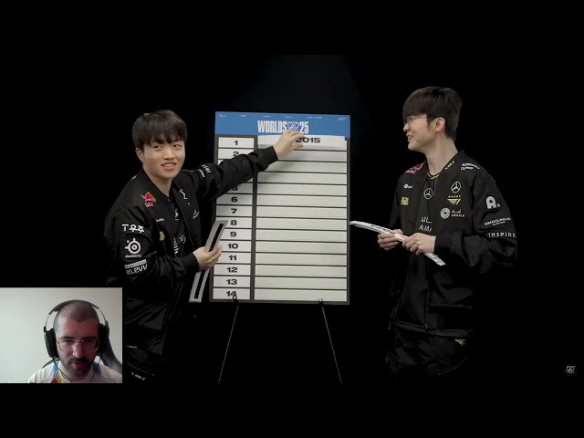 KERIA and FAKER Rate ALL Worlds Winners - YamatoCannon Reacts