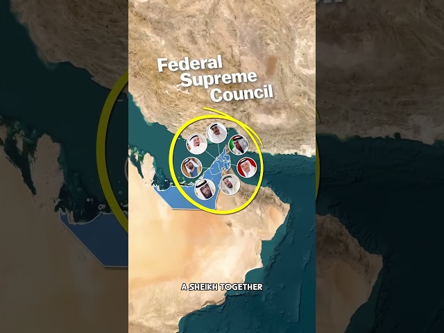 What's the Difference Between UAE, Dubai & Abu Dhabi? 🇦🇪