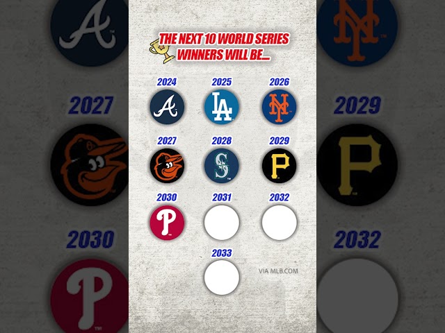 Spoiler alert! The next 10 World Series winners according to MLB.com!