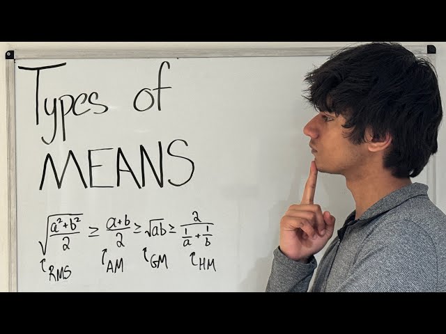 Every Type of Average Explained: Arithmetic, Geometric, Harmonic, and Quadratic Means