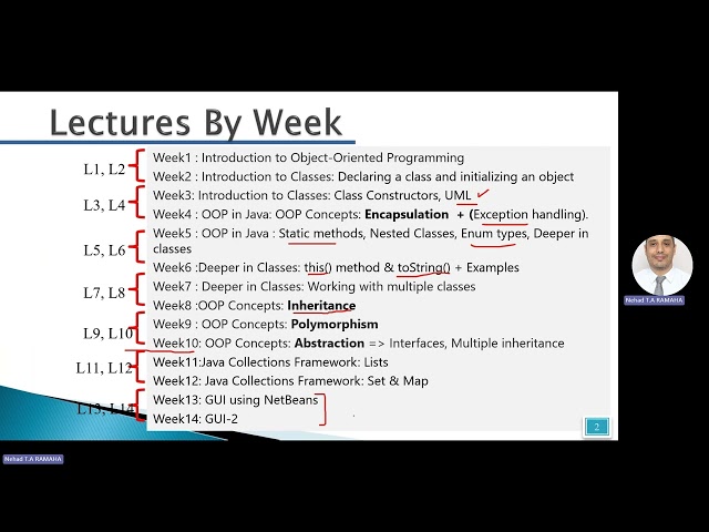 Week1- Object Oriented Programming using Java(introduction)