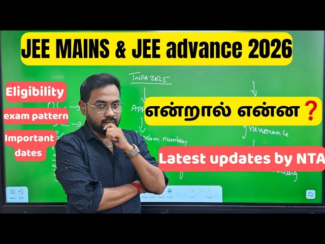 JEE mains & JEE advance 2026-Fully explained | NTA latest updates