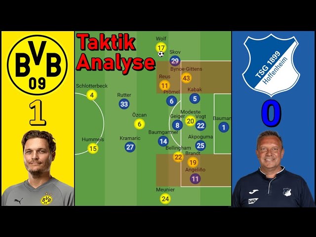 Taktik-Analyse: Borussia Dortmund 1-0 TSG Hoffenheim | Sieg durch Halbräume & defensive Disziplin