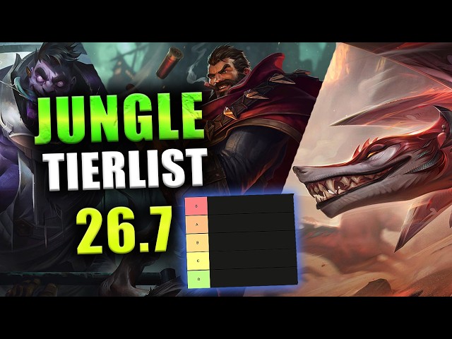 Jungle Tier List 26.7 - NEW ITEM META