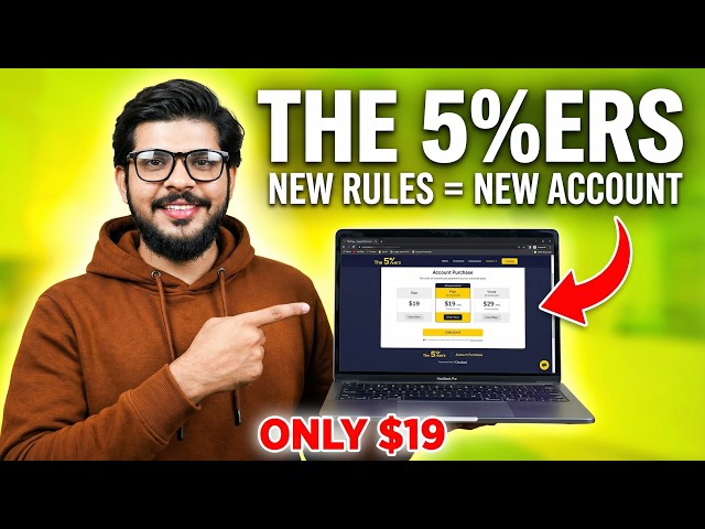 Buying Your First 5%ERA Funded Account | Complete Tutorial