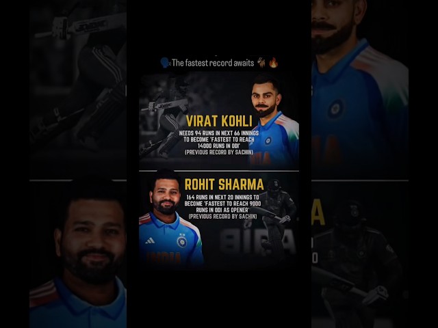 Virat x Rohit the Goat 🐐🗿 #youtubeshorts #viratkohli #rohitsharma #legend #aura #goat #shorts