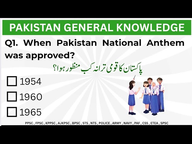 Pakistan Study/Studies General Knowledge Quiz/MCQs Questions And Answers In Urdu | Independece Day
