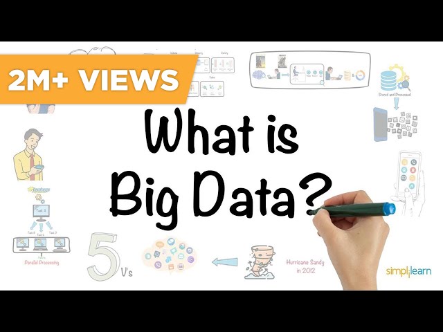 Big Data In 5 Minutes | What Is Big Data?| Big Data Analytics | Big Data Tutorial | Simplilearn