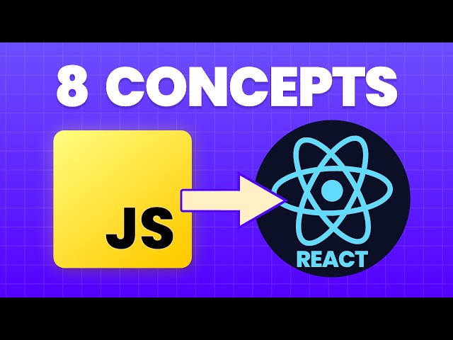 All The JavaScript You Need BEFORE React
