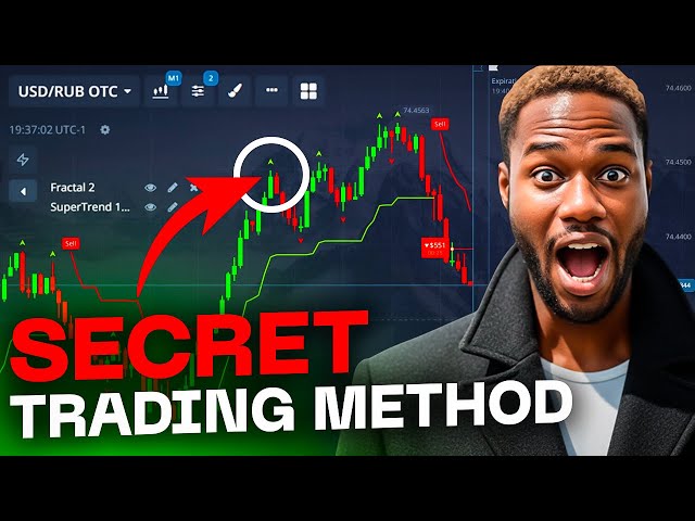 How to Start Making Profit on Pocket Option Live Trading with a Secret Method