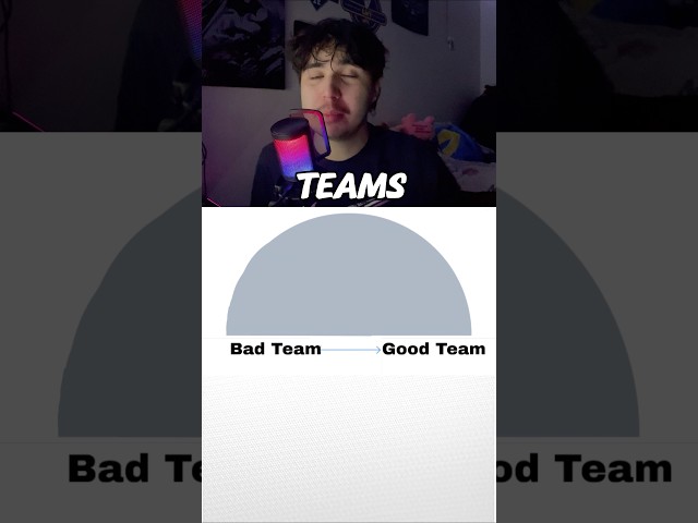 NFL Wave Length Good Team Edition! #nfl