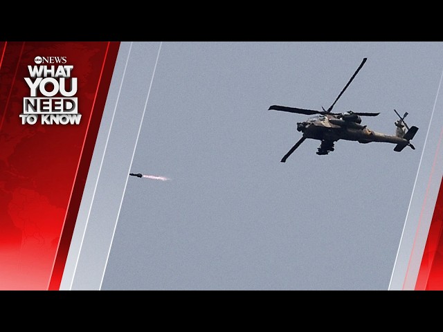 Pentagon Seeks Additional Funding For Iran War - What You Need To Know - March 19, 2016