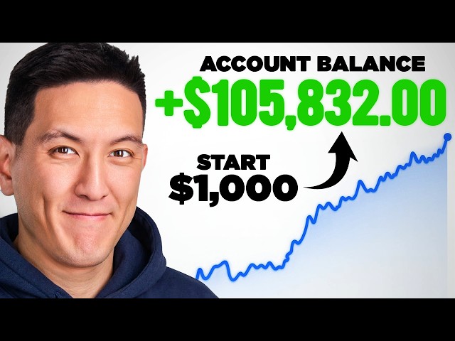 If I Started Investing In 2026, This Is What I Would Do (Full Beginner’s Guide)