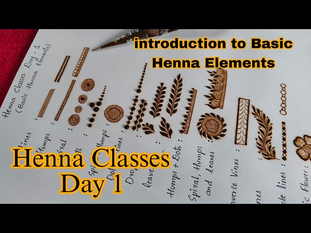 Henna Classes Day 1 | introduction to Basic Henna Elements | Henna Classes By Thouseens/ Learn henna