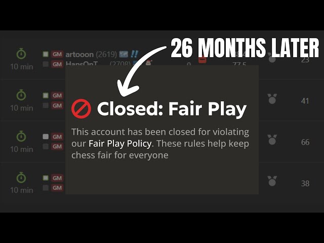 Why Cheating is IMPOSSIBLE on Chess.com (The Secret Data They Also Track)