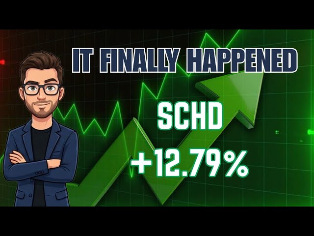 SCHD's 2026 Comeback: Why I'm Adding $10K to My Position This Month
