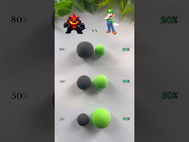 Super Mario Color Mixing!(Part-3)#colors #colormixing #super #mario #satisfying #games